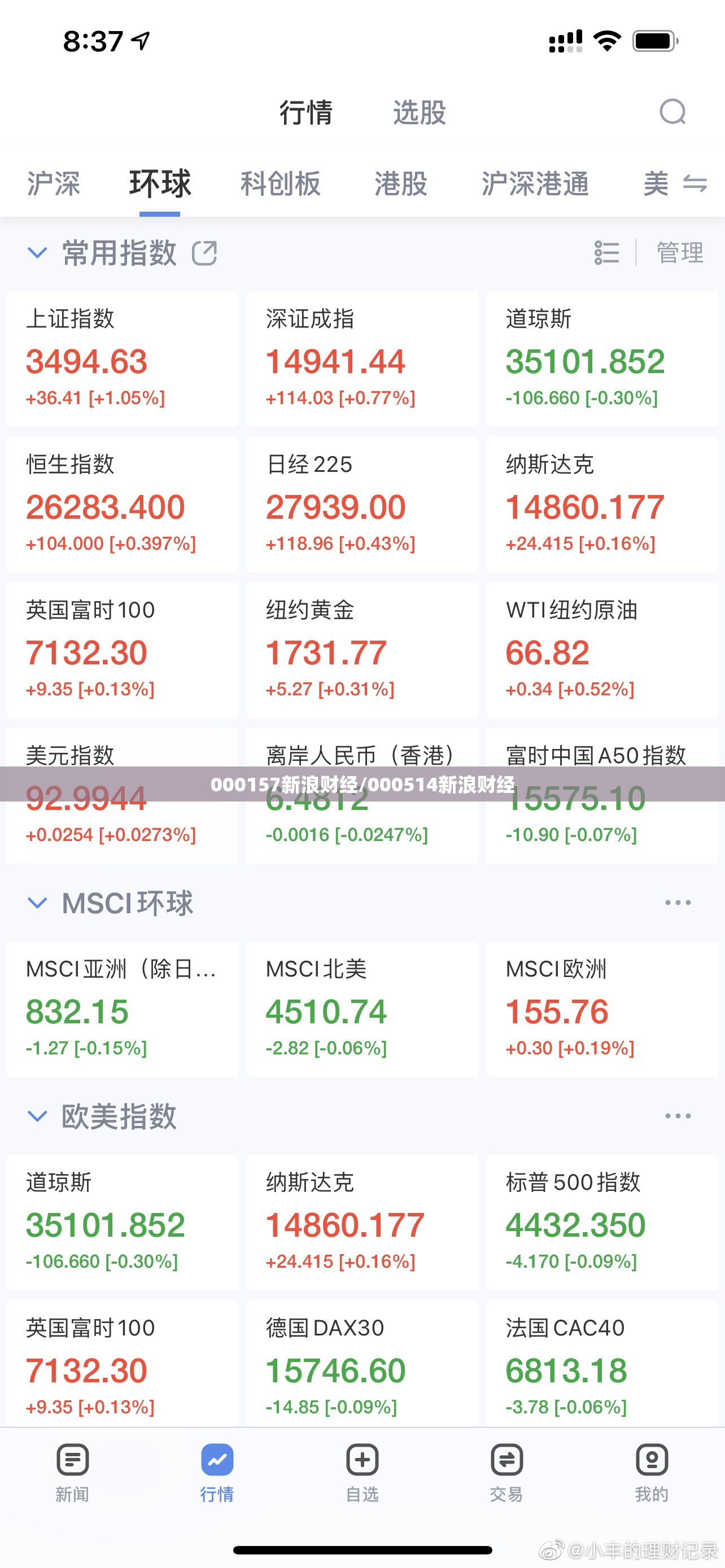 000157新浪财经/000514新浪财经