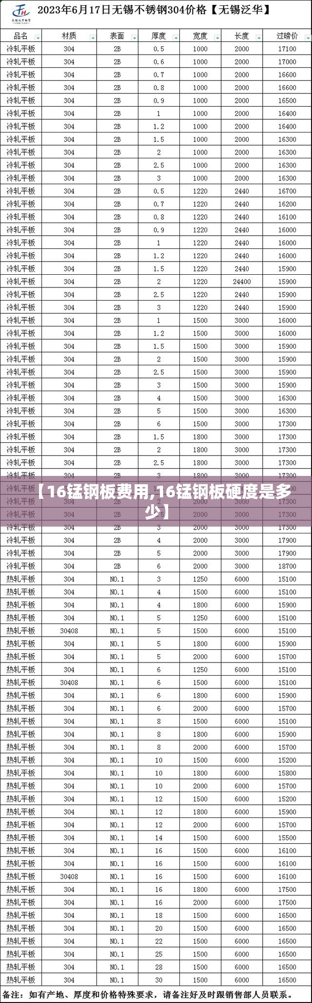 【16锰钢板费用,16锰钢板硬度是多少】 【16锰钢板费用,16锰钢板硬度是多少】