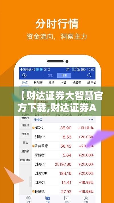 【财达证券大智慧官方下载,财达证券APP最新版下载】 【财达证券大智慧官方下载,财达证券APP最新版下载】