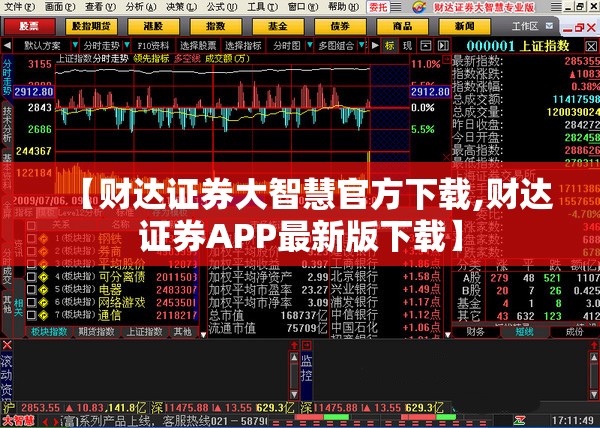 【财达证券大智慧官方下载,财达证券APP最新版下载】 【财达证券大智慧官方下载,财达证券APP最新版下载】