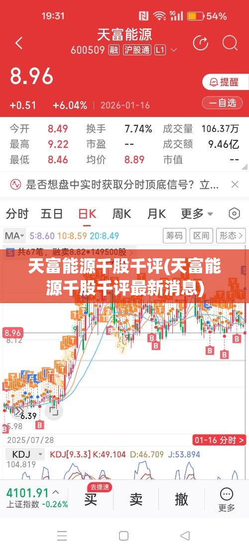 天富能源千股千评(天富能源千股千评最新消息)