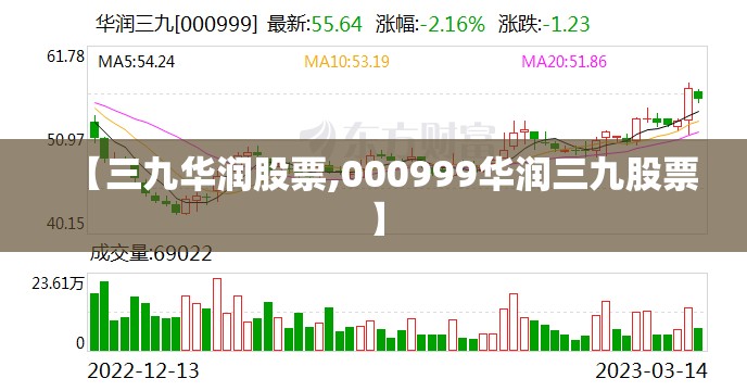 【三九华润股票,000999华润三九股票】