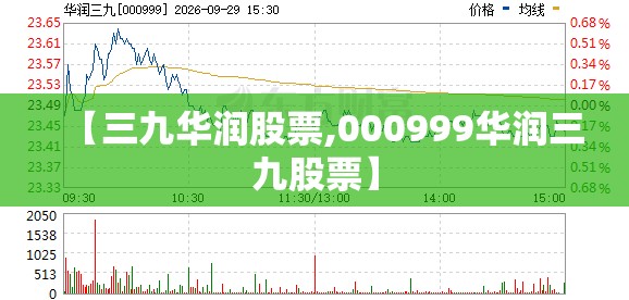 【三九华润股票,000999华润三九股票】