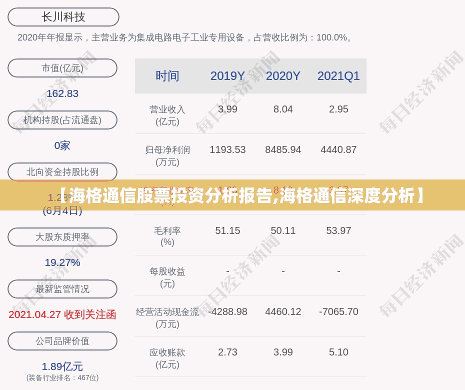【海格通信股票投资分析报告,海格通信深度分析】