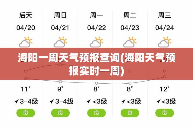 海阳一周天气预报查询(海阳天气预报实时一周)