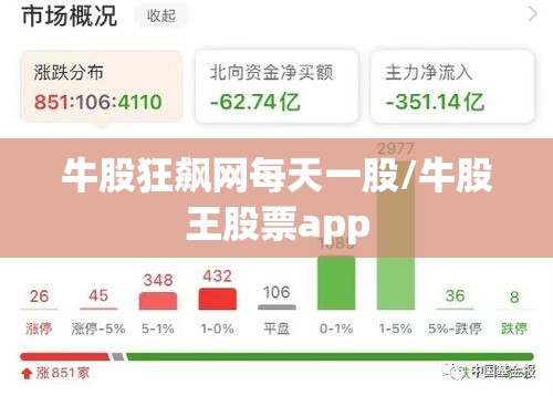 牛股狂飙网每天一股/牛股王股票app