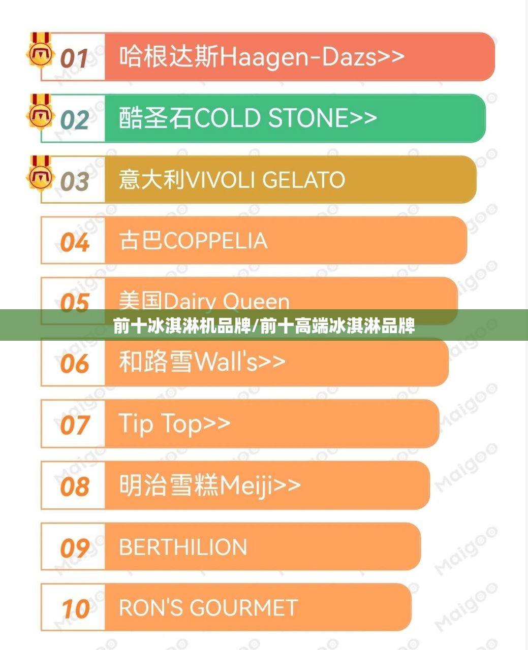 前十冰淇淋机品牌/前十高端冰淇淋品牌