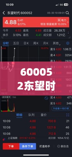 600052东望时代股吧(600241时代万恒股吧) 600052东望时代股吧(600241时代万恒股吧)