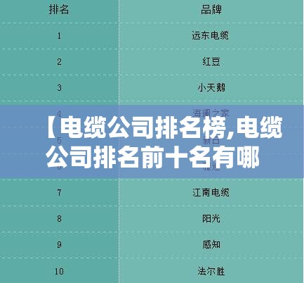 【电缆公司排名榜,电缆公司排名前十名有哪些】