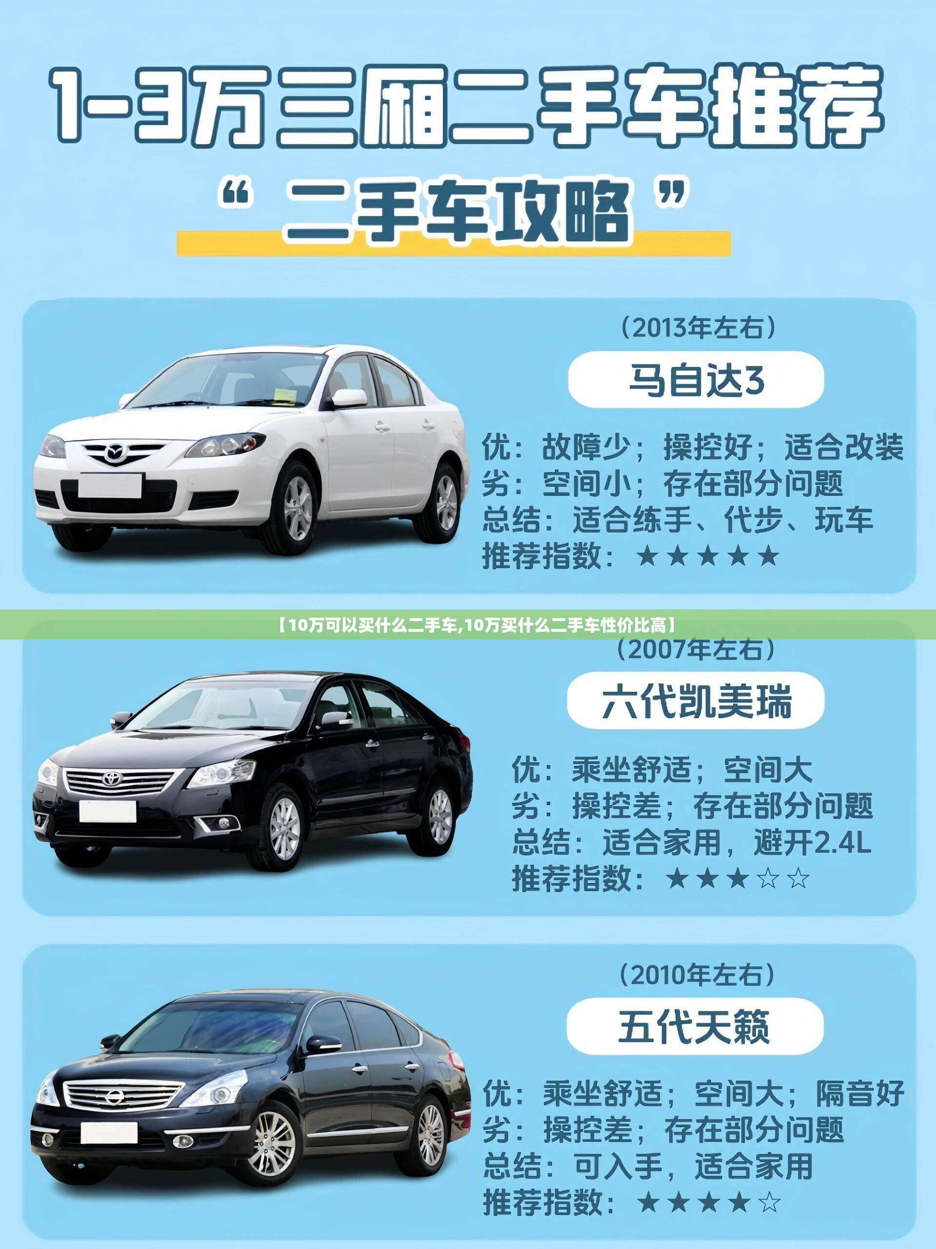 【10万可以买什么二手车,10万买什么二手车性价比高】