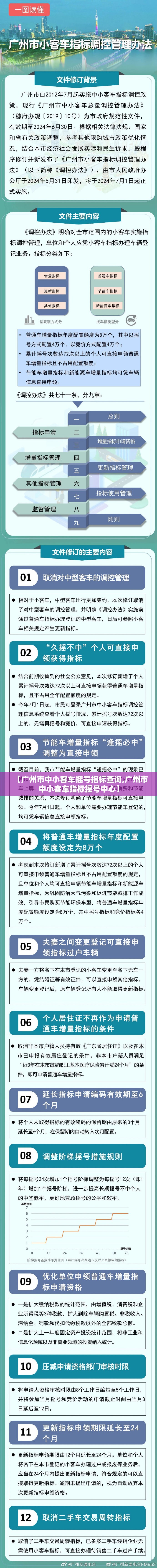 【广州市中小客车摇号指标查询,广州市中小客车指标摇号中心】