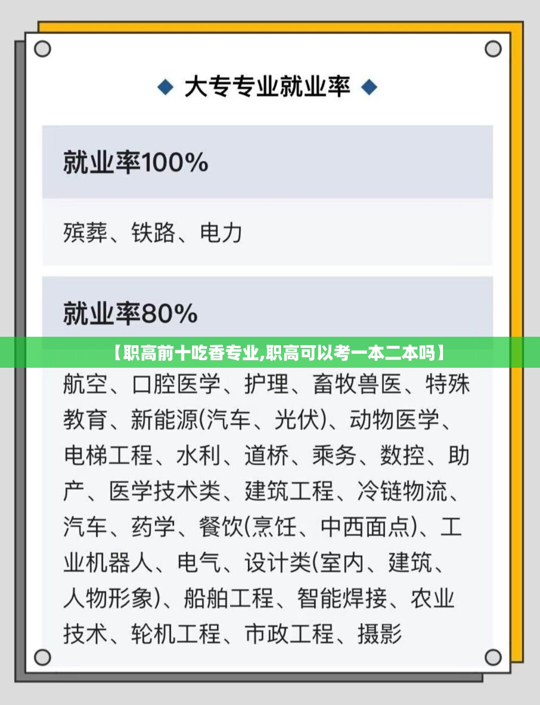 【职高前十吃香专业,职高可以考一本二本吗】