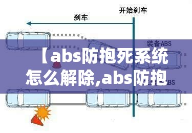 【abs防抱死系统怎么解除,abs防抱死图解】
