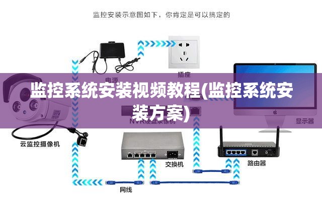 监控系统安装视频教程(监控系统安装方案)