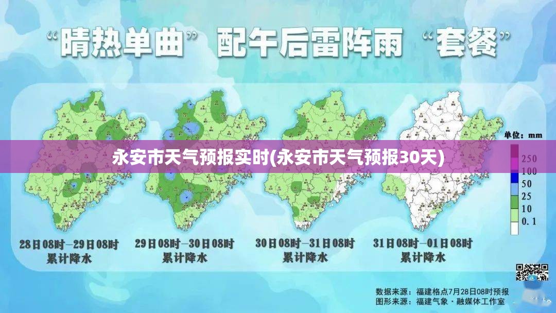 永安市天气预报实时(永安市天气预报30天)