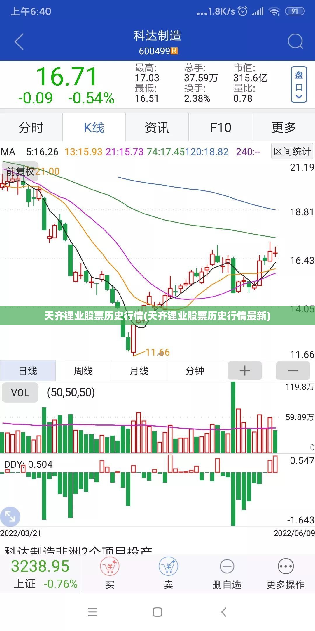 天齐锂业股票历史行情(天齐锂业股票历史行情最新) 天齐锂业股票历史行情(天齐锂业股票历史行情最新)