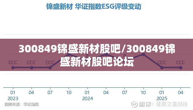 300849锦盛新材股吧/300849锦盛新材股吧论坛