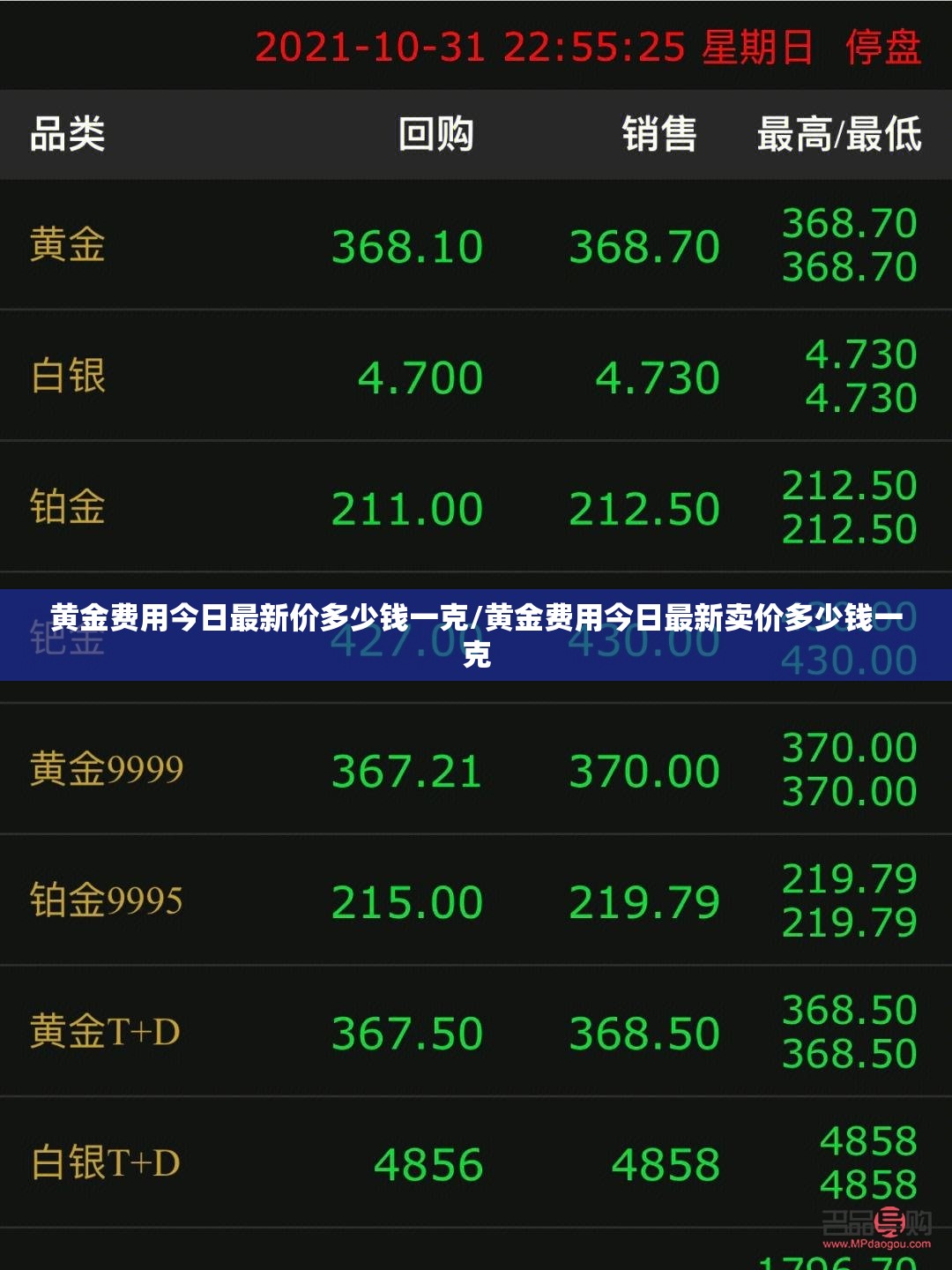 黄金费用今日最新价多少钱一克/黄金费用今日最新卖价多少钱一克