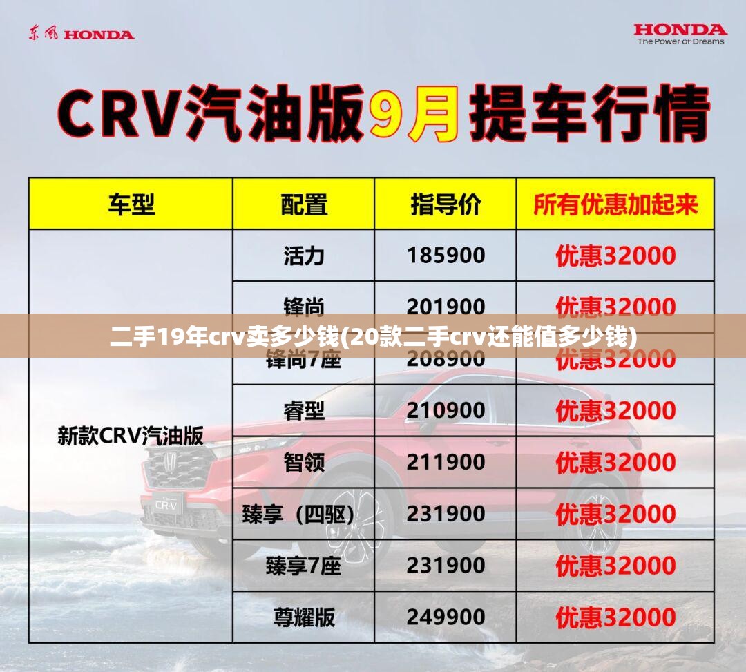 二手19年crv卖多少钱(20款二手crv还能值多少钱)