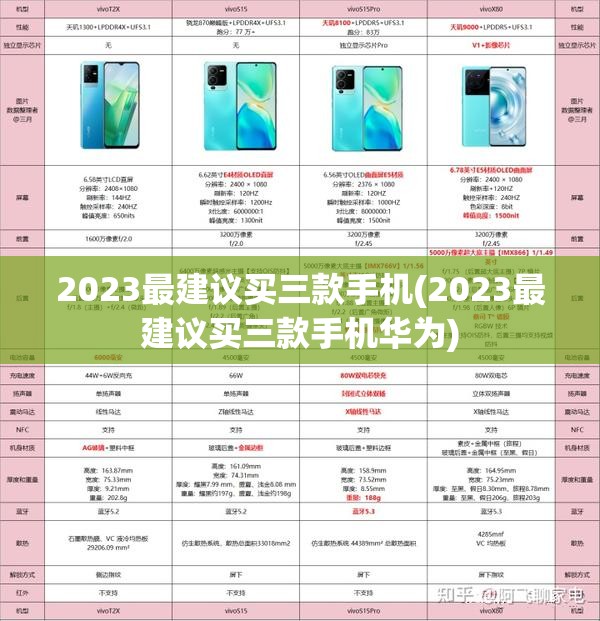 2023最建议买三款手机(2023最建议买三款手机华为) 2023最建议买三款手机(2023最建议买三款手机华为)