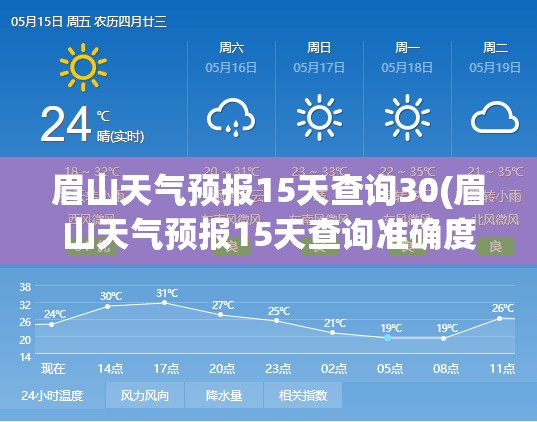 眉山天气预报15天查询30(眉山天气预报15天查询准确度)
