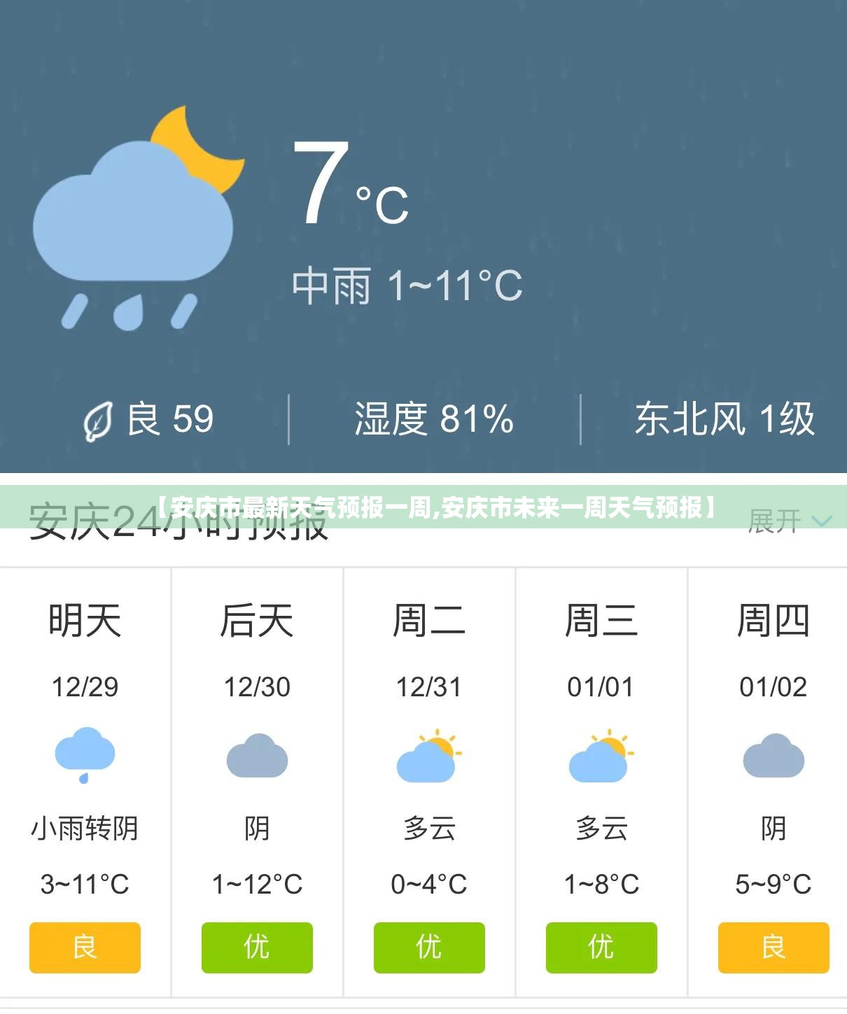 【安庆市最新天气预报一周,安庆市未来一周天气预报】