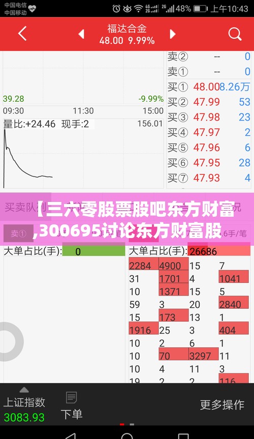 【三六零股票股吧东方财富,300695讨论东方财富股吧】