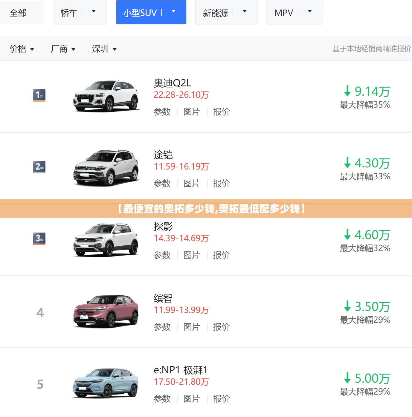 【最便宜的奥拓多少钱,奥拓最低配多少钱】