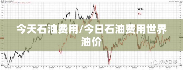 今天石油费用/今日石油费用世界油价 今天石油费用/今日石油费用世界油价