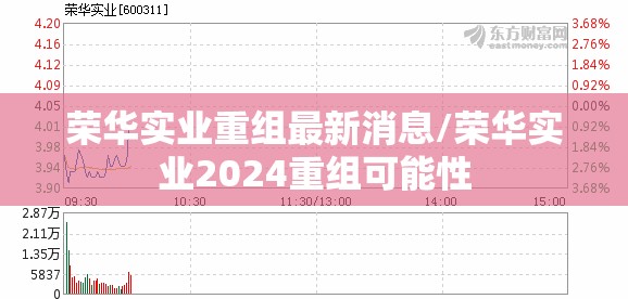 荣华实业重组最新消息/荣华实业2024重组可能性 荣华实业重组最新消息/荣华实业2024重组可能性