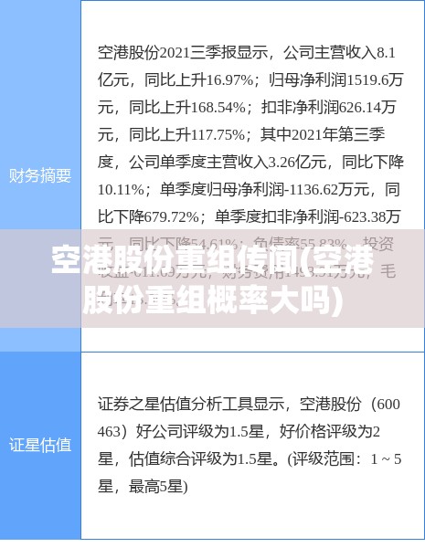 空港股份重组传闻(空港股份重组概率大吗)