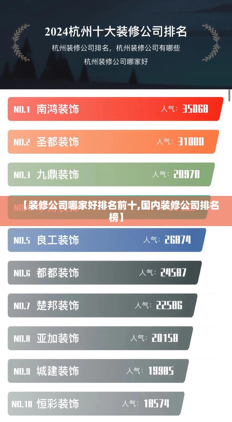 【装修公司哪家好排名前十,国内装修公司排名榜】