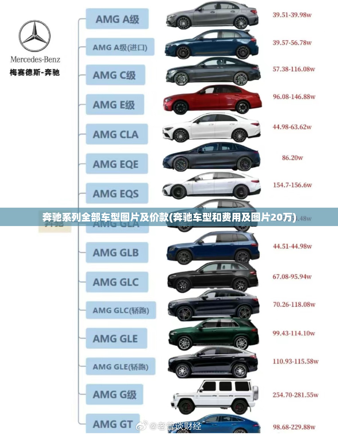 奔驰系列全部车型图片及价款(奔驰车型和费用及图片20万) 奔驰系列全部车型图片及价款(奔驰车型和费用及图片20万)