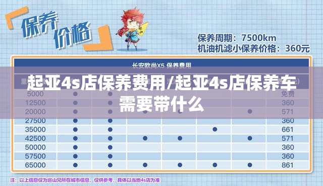 起亚4s店保养费用/起亚4s店保养车需要带什么