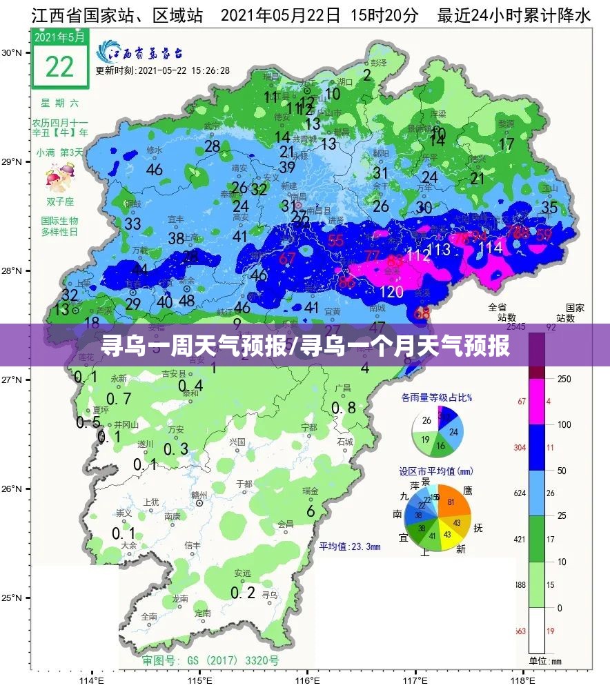 寻乌一周天气预报/寻乌一个月天气预报