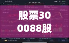 股票300088股吧(股票300066股吧) 股票300088股吧(股票300066股吧)