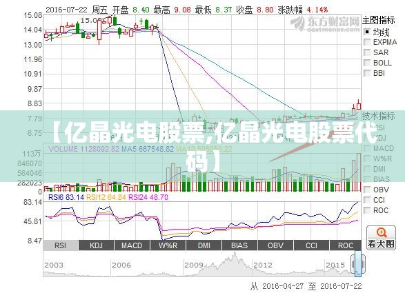 【亿晶光电股票,亿晶光电股票代码】 【亿晶光电股票,亿晶光电股票代码】