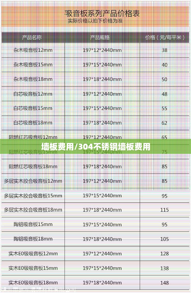 墙板费用/304不锈钢墙板费用