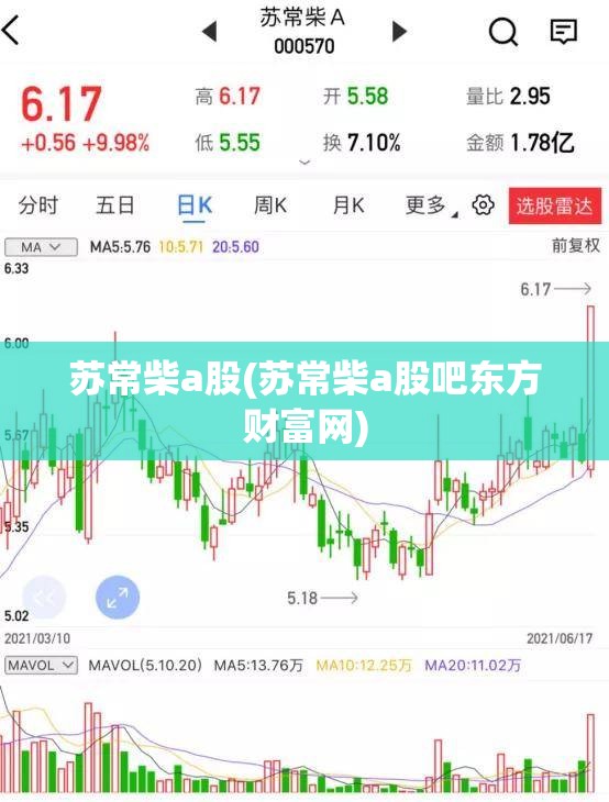 苏常柴a股(苏常柴a股吧东方财富网) 苏常柴a股(苏常柴a股吧东方财富网)