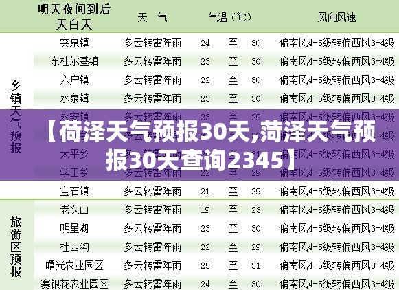 【荷泽天气预报30天,菏泽天气预报30天查询2345】 【荷泽天气预报30天,菏泽天气预报30天查询2345】