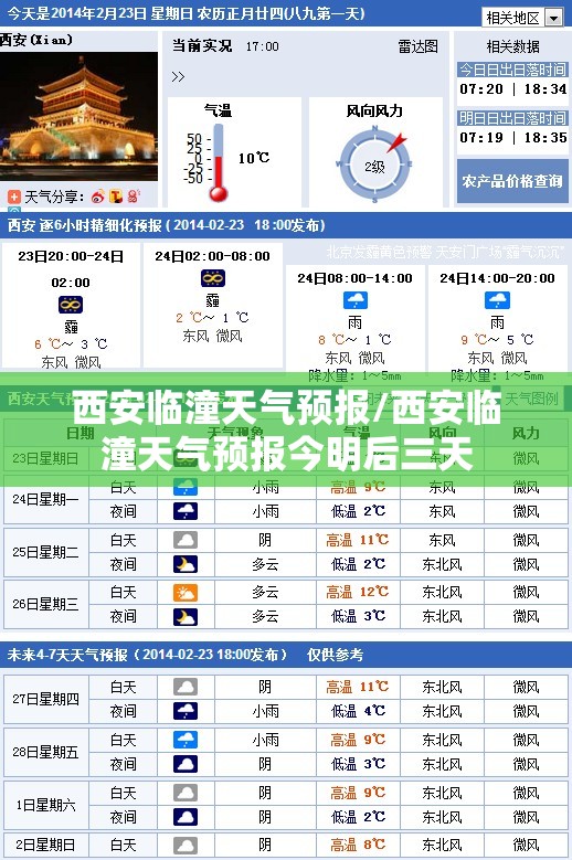 西安临潼天气预报/西安临潼天气预报今明后三天