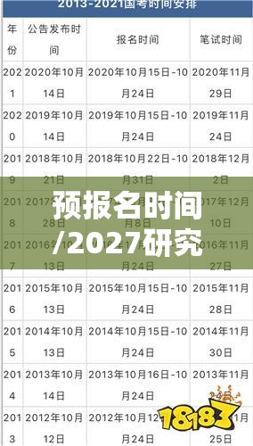 预报名时间/2027研究生考试预报名时间