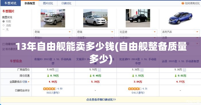 13年自由舰能卖多少钱(自由舰整备质量多少) 13年自由舰能卖多少钱(自由舰整备质量多少)