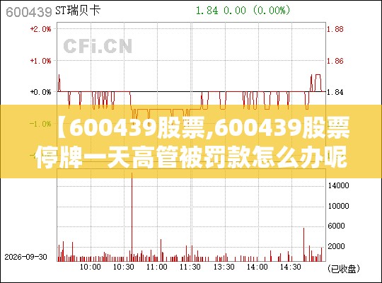【600439股票,600439股票停牌一天高管被罚款怎么办呢】