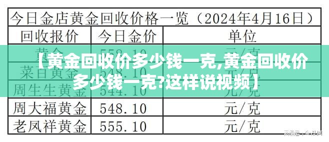 【黄金回收价多少钱一克,黄金回收价多少钱一克?这样说视频】 【黄金回收价多少钱一克,黄金回收价多少钱一克?这样说视频】