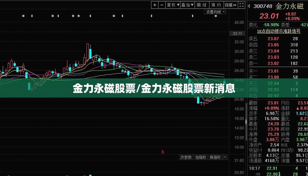 金力永磁股票/金力永磁股票新消息 金力永磁股票/金力永磁股票新消息