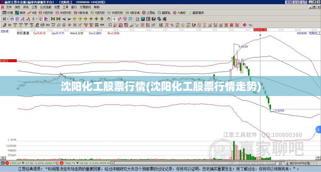 沈阳化工股票行情(沈阳化工股票行情走势)