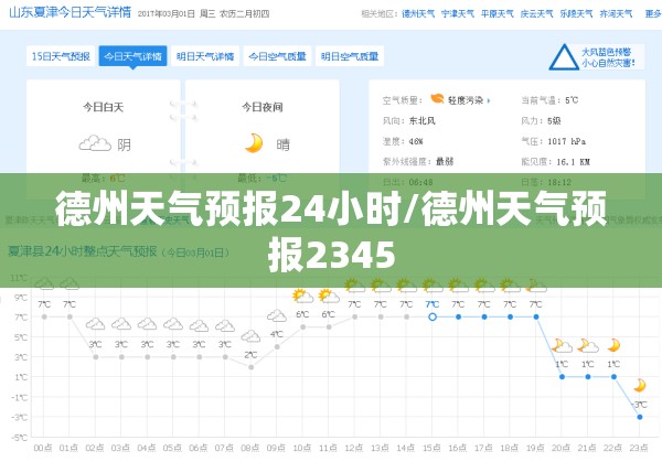 德州天气预报24小时/德州天气预报2345