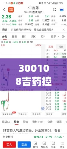 300108吉药控股股吧(600488津药药业东方财富股吧) 300108吉药控股股吧(600488津药药业东方财富股吧)