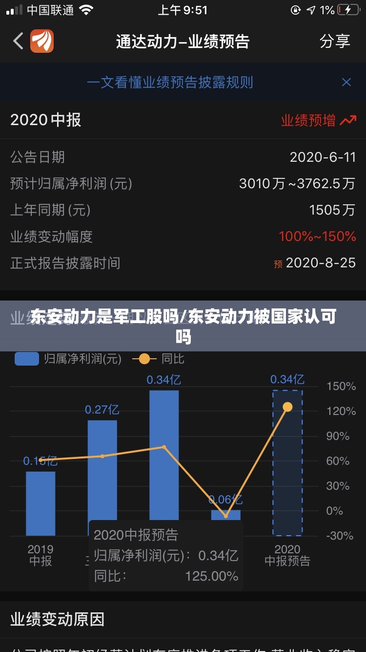 东安动力是军工股吗/东安动力被国家认可吗